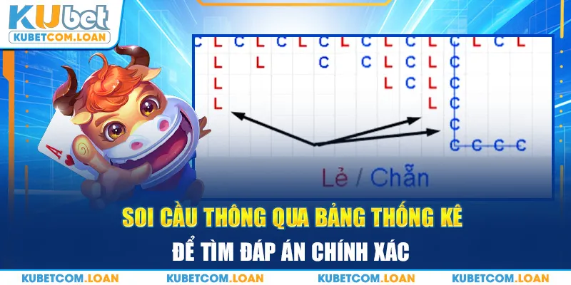 Soi cầu thông qua bảng thống kê để tìm đáp án chính xác